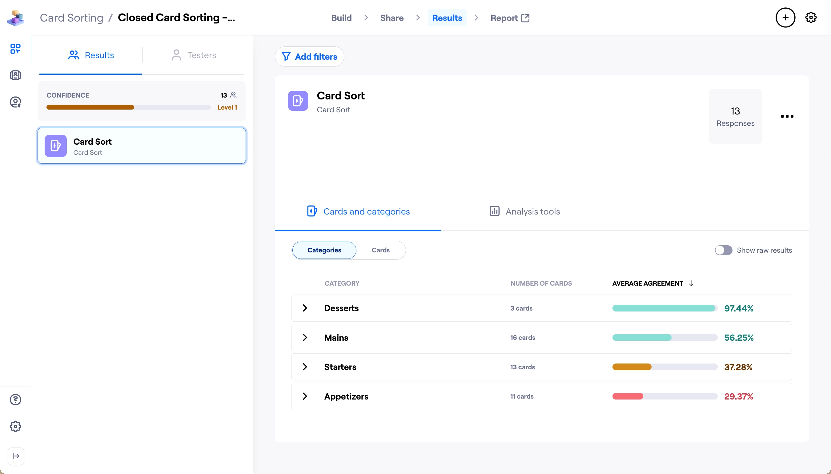 Closed card sorting results Maze Help