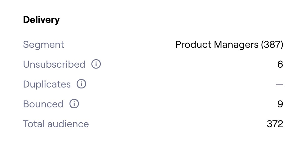 maze-reach-create-campaign-delivery.jpg
