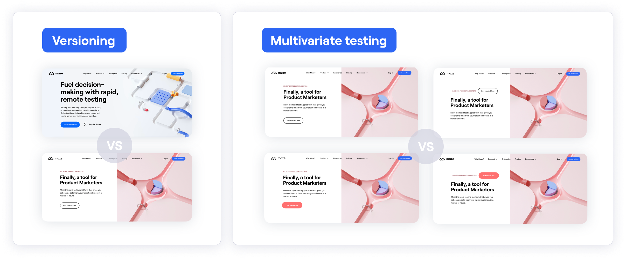 maze-usability-testing-comparison-Versioning-Multivariate.png