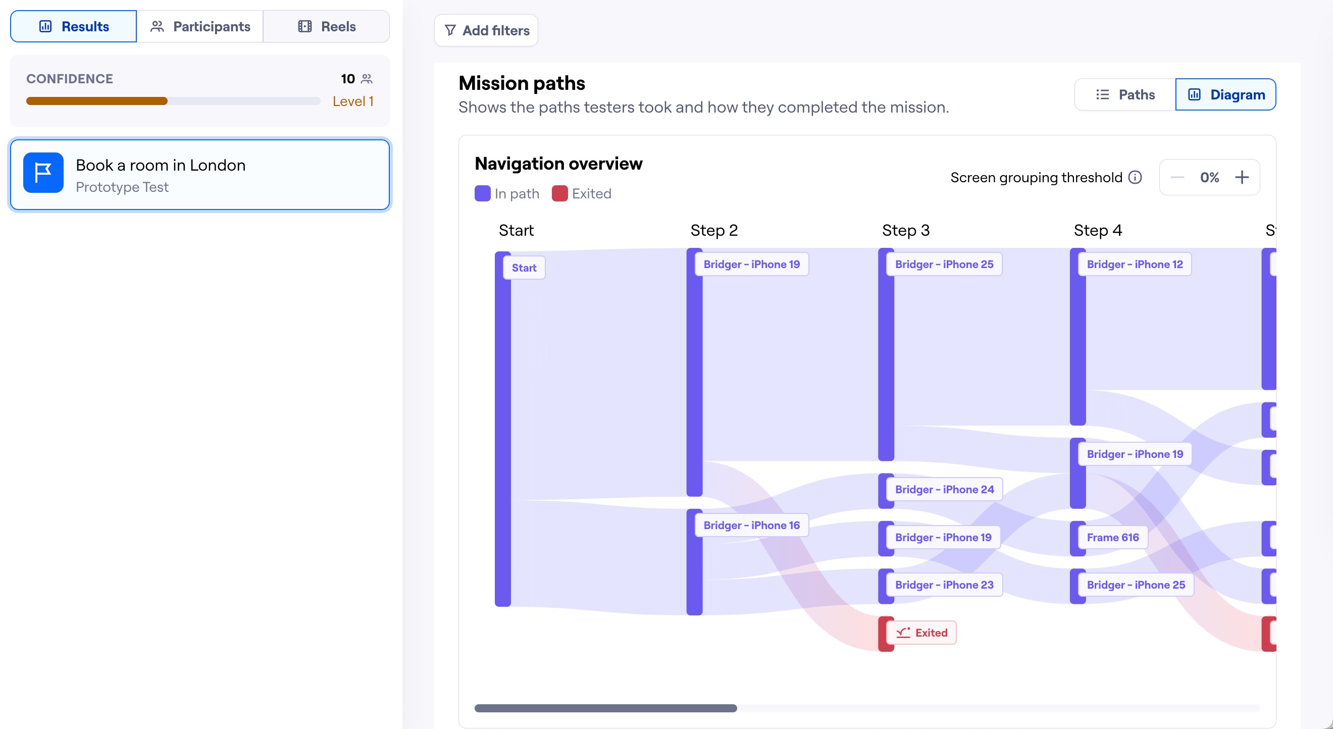 maze-results-prototype-test-sankey.jpg