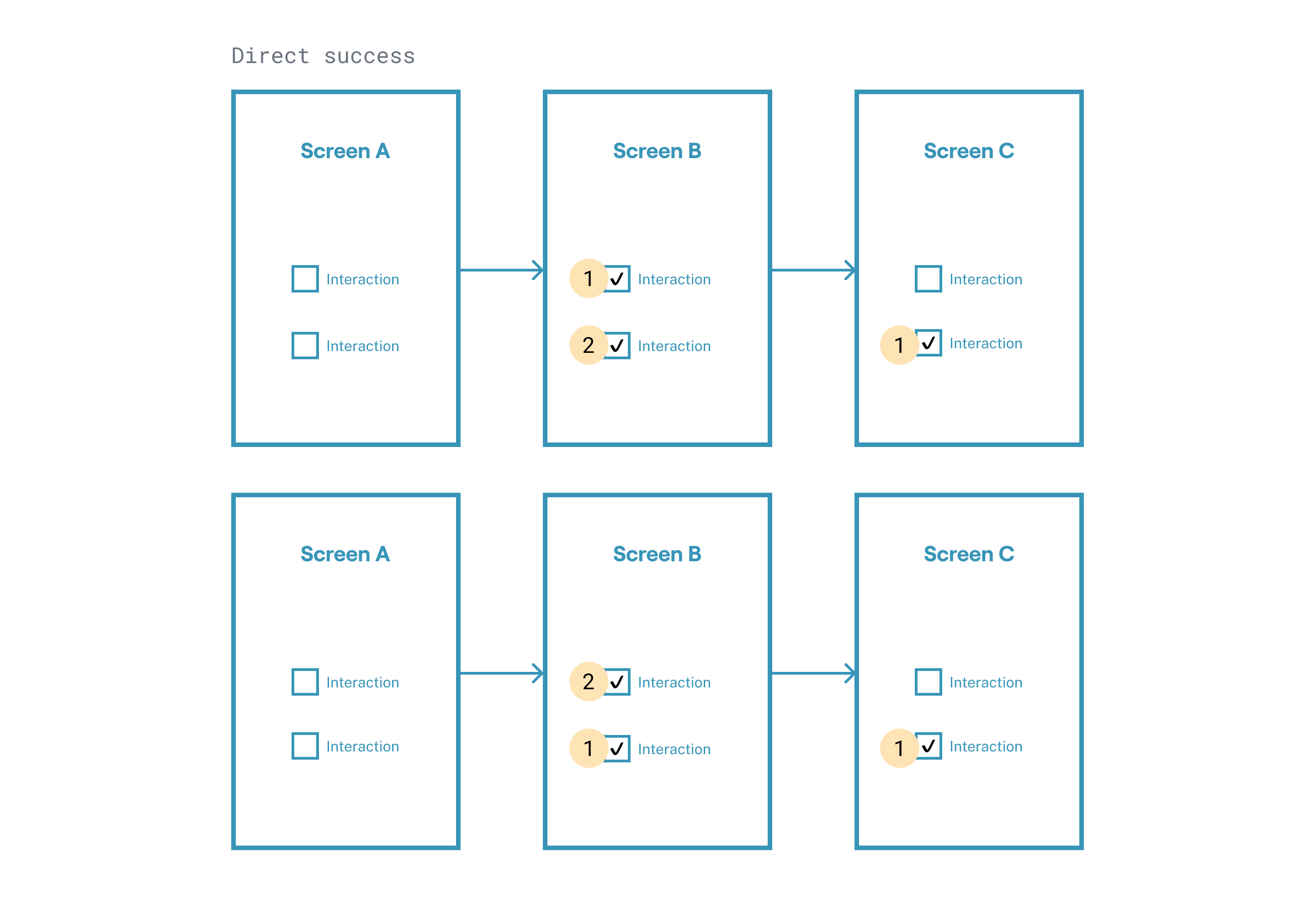 Figma Dino Run - Interactive Components