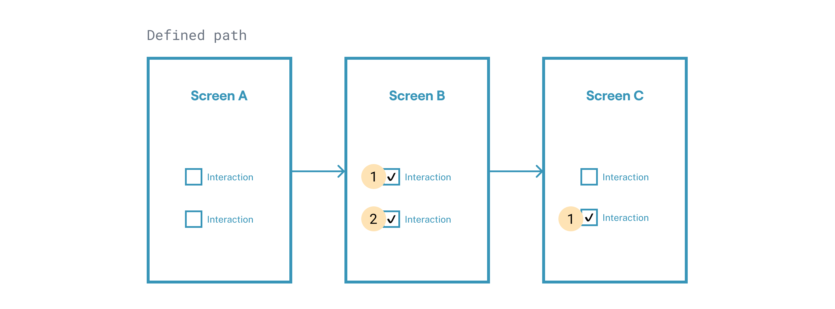 Figma Dino Run - Interactive Components